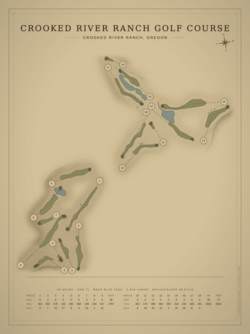 Crooked River Ranch Golf Course Map poster