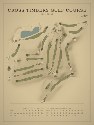 Cross Timbers Golf Course Map poster