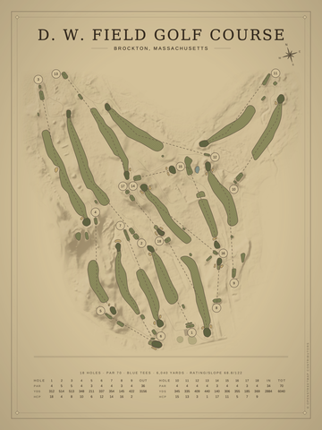 D. W. Field Golf Course Map poster