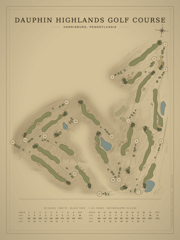 Dauphin Highlands Golf Course Map poster