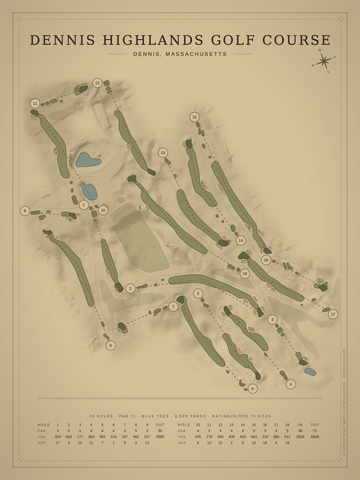 Dennis Highlands Golf Course Map poster