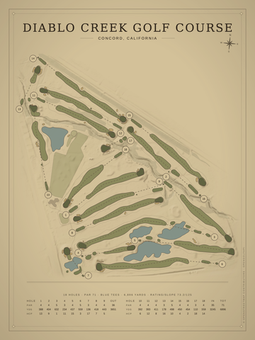 Diablo Creek Golf Course Map poster