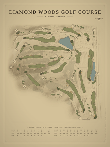 Diamond Woods Golf Course Map poster