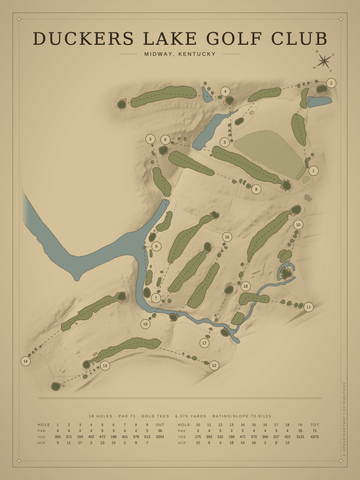 Duckers Lake Golf Club Course Map poster