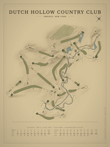 Dutch Hollow Country Club Course Map poster