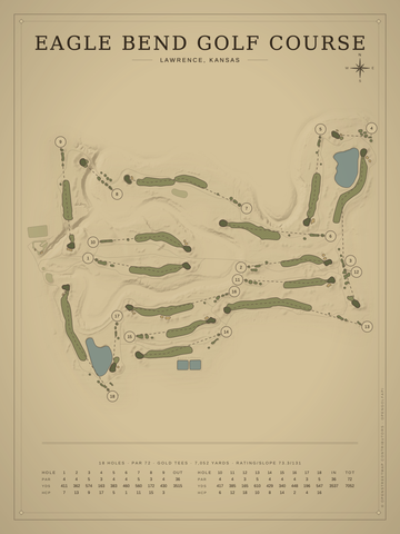 Eagle Bend Golf Course Map poster