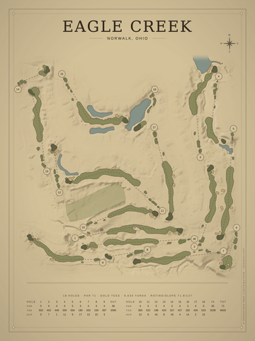 Eagle Creek Course Map poster