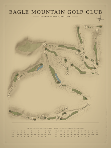 Eagle Mountain Golf Club Course Map poster