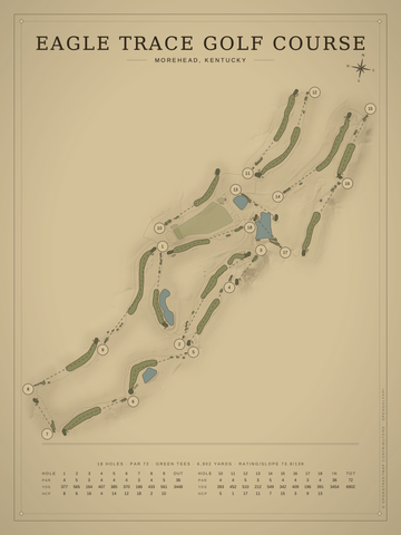 Eagle Trace Golf Course Map poster
