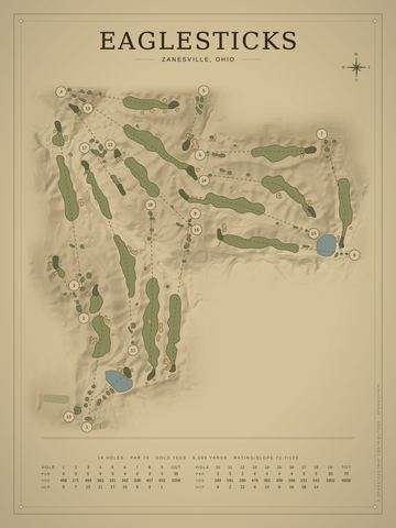 EagleSticks Course Map poster