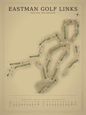Eastman Golf Links Course Map poster
