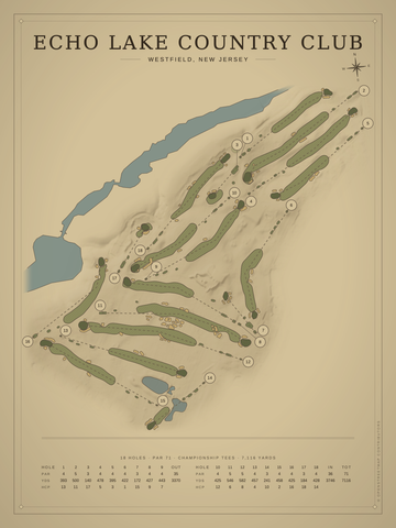 Echo Lake Country Club Course Map poster