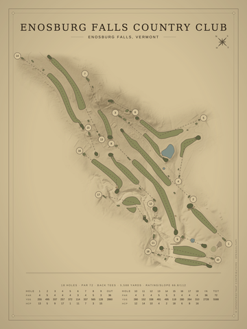 Enosburg Falls Country Club Course Map poster