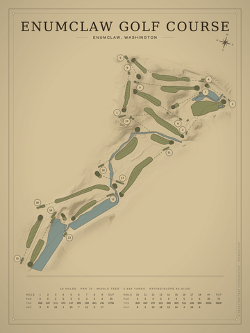 Enumclaw Golf Course Map poster