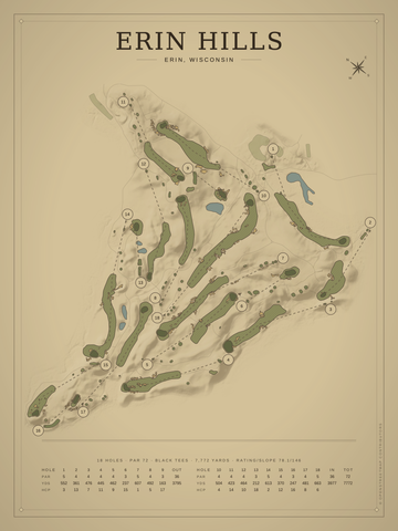 Erin Hills Course Map poster