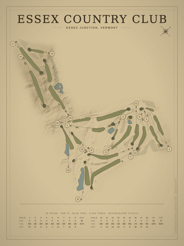 Essex Country Club Course Map poster