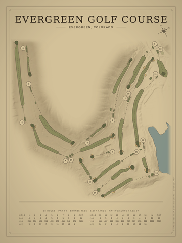 Evergreen Golf Course Map poster