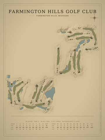Farmington Hills Golf Club Course Map poster