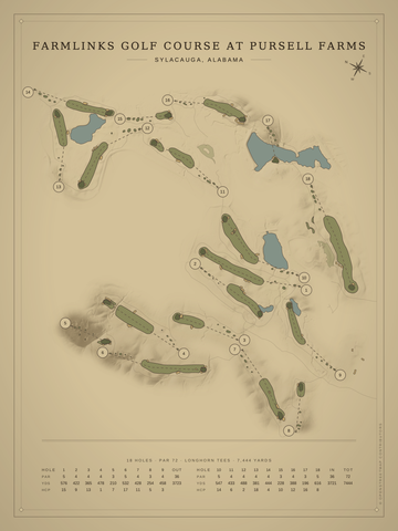 FarmLinks Golf Course at Pursell Farms Course Map poster