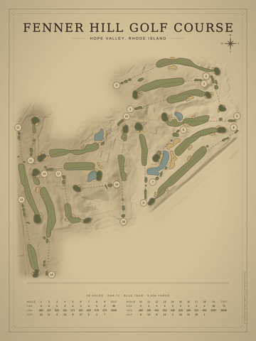 Fenner Hill Golf Course Map poster
