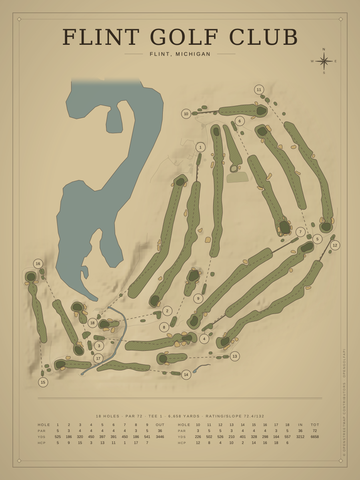 Flint Golf Club Course Map poster