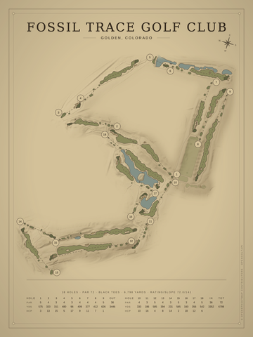 Fossil Trace Golf Club Course Map poster