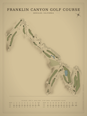 Franklin Canyon Golf Course Map poster