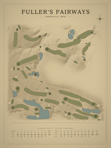 Fuller's Fairways Course Map poster