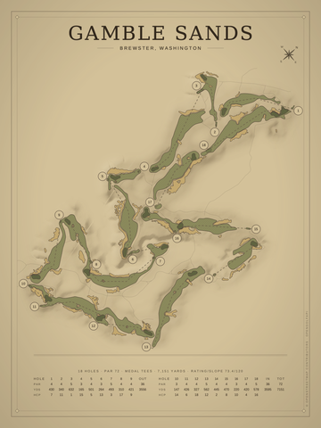 Gamble Sands Course Map poster