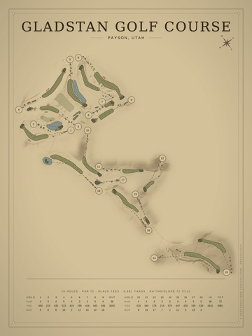 Gladstan Golf Course Map poster