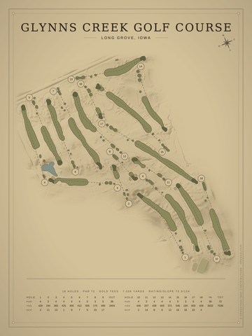 Glynns Creek Golf Course Map poster