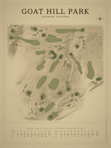 Goat Hill Park Course Map poster