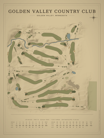 Golden Valley Country Club Course Map poster
