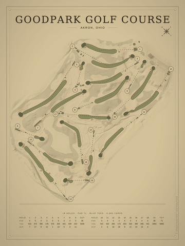 Goodpark Golf Course Map poster