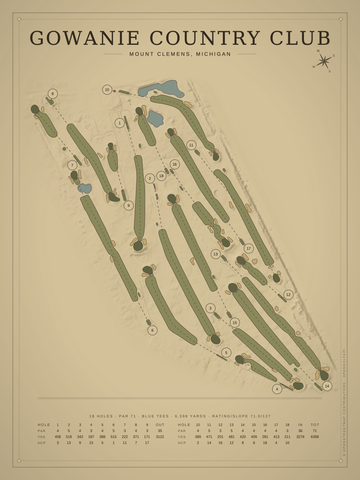 Gowanie Country Club Course Map poster