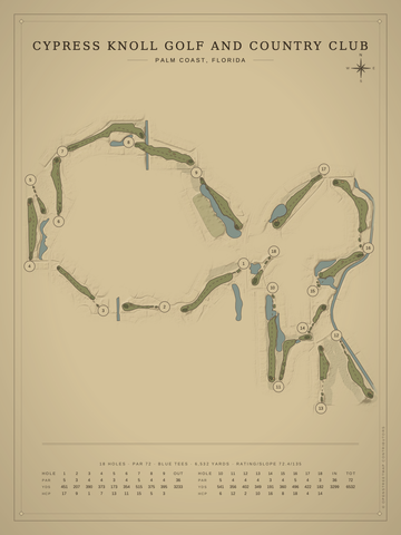 Cypress Knoll Golf and Country Club Course Map poster