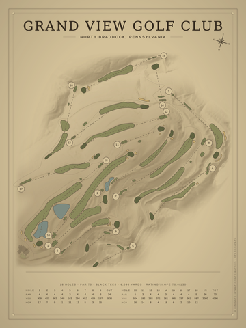 Grand View Golf Club Course Map poster