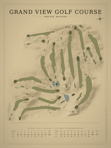 Grand View Golf Course Map poster