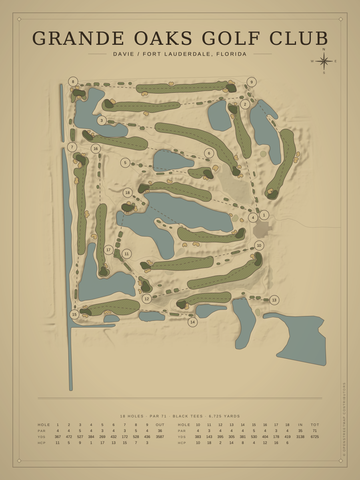 Grande Oaks Golf Club Course Map poster