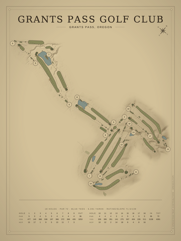 Grants Pass Golf Club Course Map poster