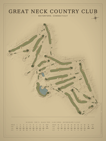 Great Neck Country Club Course Map poster