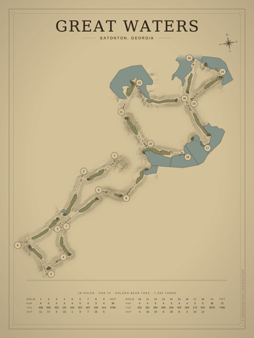 Great Waters Course Map poster