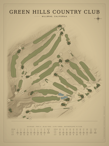 Green Hills Country Club Course Map poster