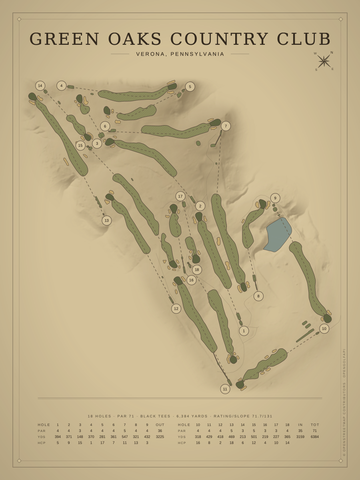 Green Oaks Country Club Course Map poster