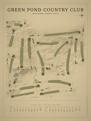 Green Pond Country Club Course Map poster