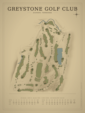 Greystone Golf Club Course Map poster