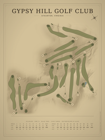 Gypsy Hill Golf Club Course Map poster