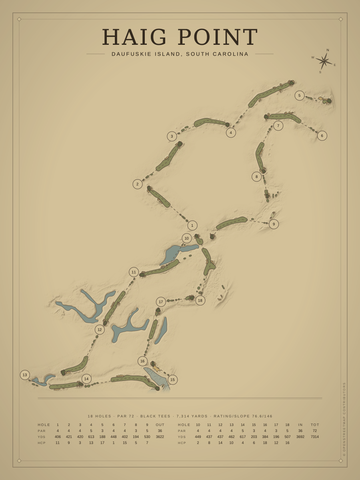 Haig Point Course Map poster