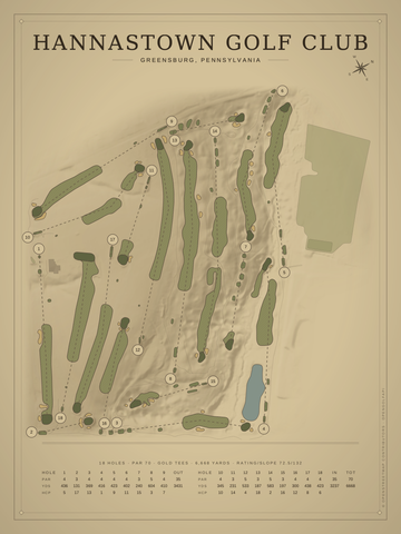 Hannastown Golf Club Course Map poster