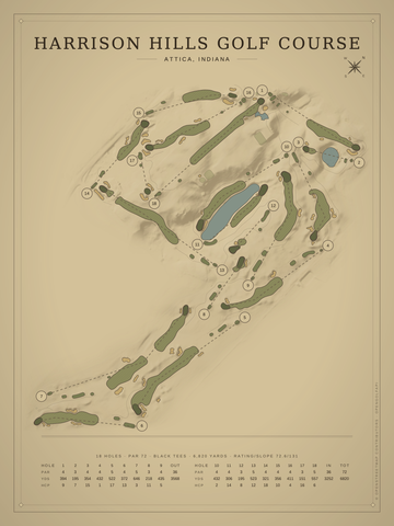 Harrison Hills Golf Course Map poster